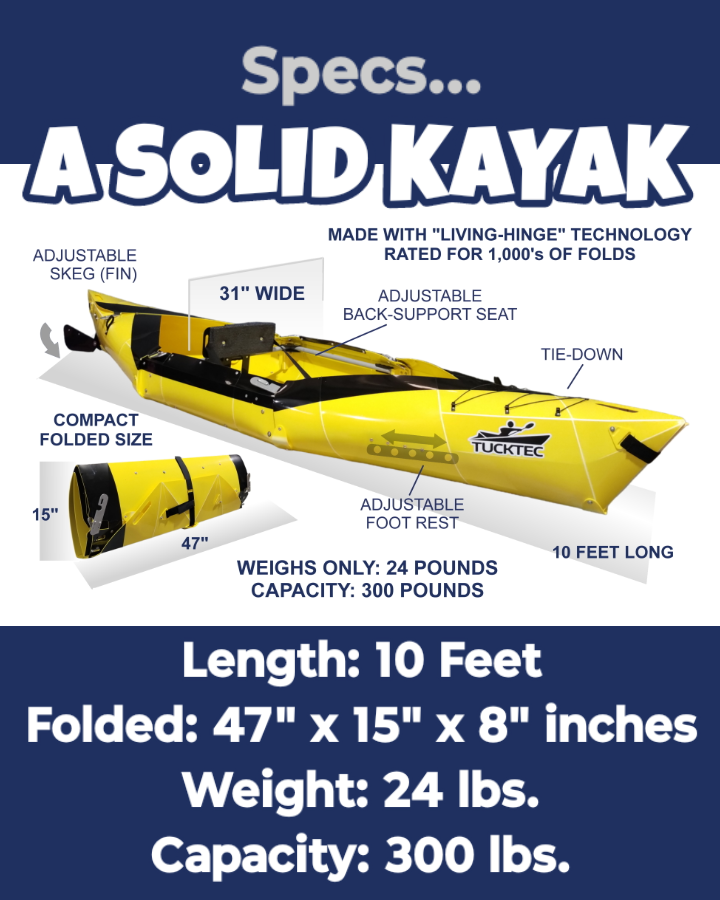 Tucktec Folding Kayak | Hard-Shell | 2-minute Set-up | Foldable, Portable Kayak