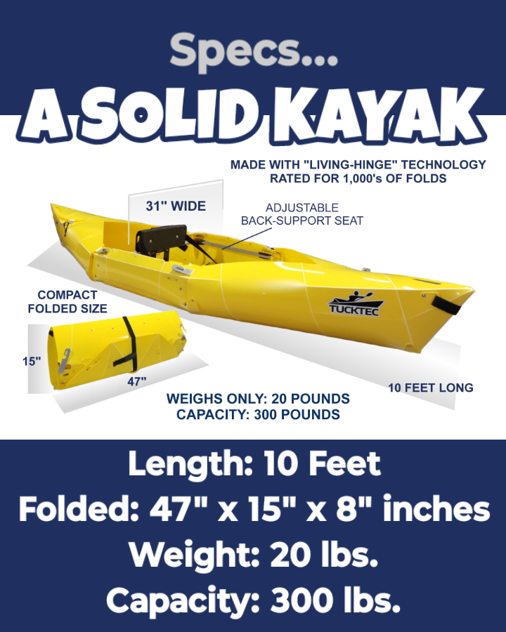 Tucktec Folding Kayak | Hard-Shell | 2-minute Set-up | Foldable, Portable Kayak